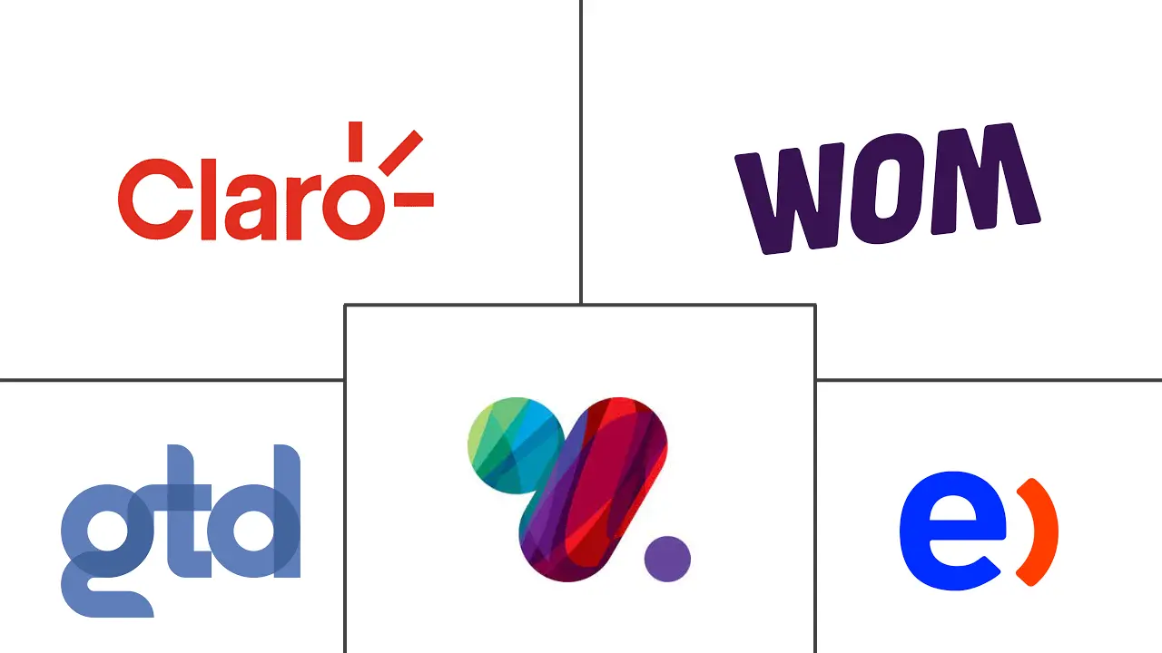 Nuevas Medidas en Telecomunicaciones: Cambios en la Contratación y Baja de Servicios